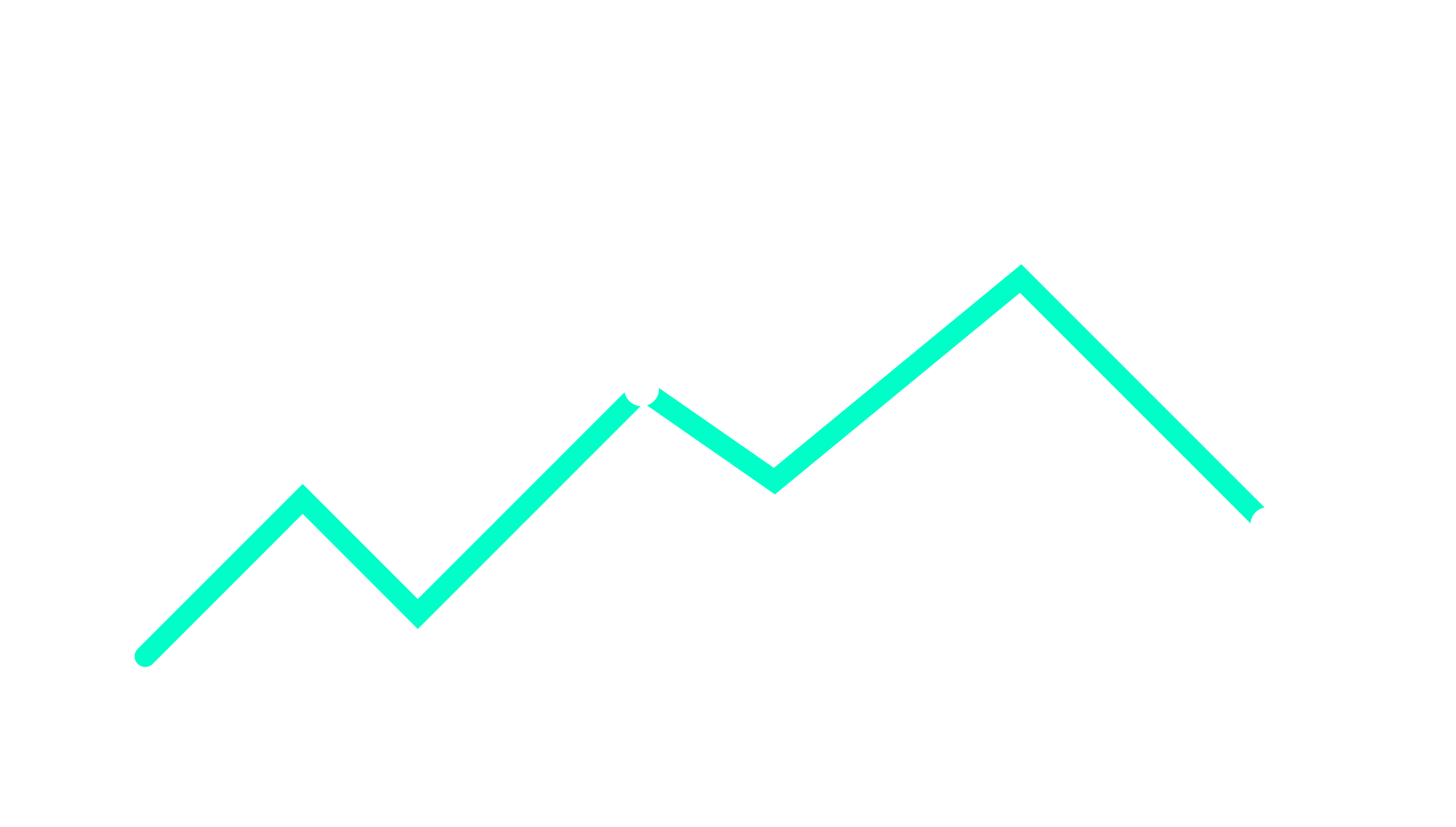 Limit Orders Dark