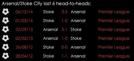 Arsenal Stoke Last 6 Head To Heads