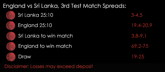 England Sri Lanka 3rd Test Match Spreads Cricket 8th June Spreadex Sports Spread Betting