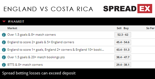England Costa Rica World Cup Friendly Match Name It Spreads Football 7th June 2018 Spreadex Sports Spread Betting