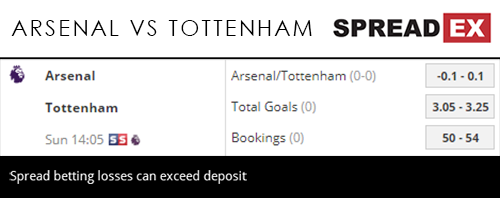 Arsenal Tottenham Premier League North London Derby Football Match Spreads 30th November 2018 Spreadex Sports Spread Betting
