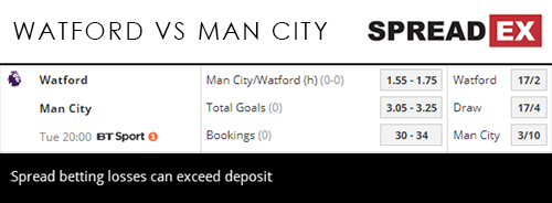 Watford Manchester City Premier League Match Spreads Fixed Odds Football 4th December 2018 Sports Spread Betting