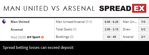Manchester United Arsenal Premier League Match Spreads Fixed Odds Football 5th December 2018 Sports Spread Betting