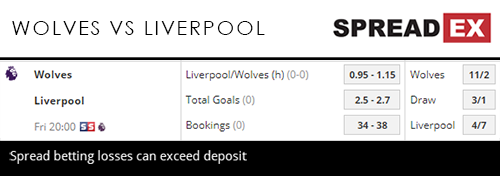 Wolves Liverpool Premier League Match Spreads Fixed Odds Football 21st December 2018 Sports Spread Betting